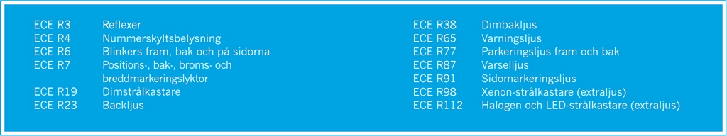 ECE-klasser för extraljus