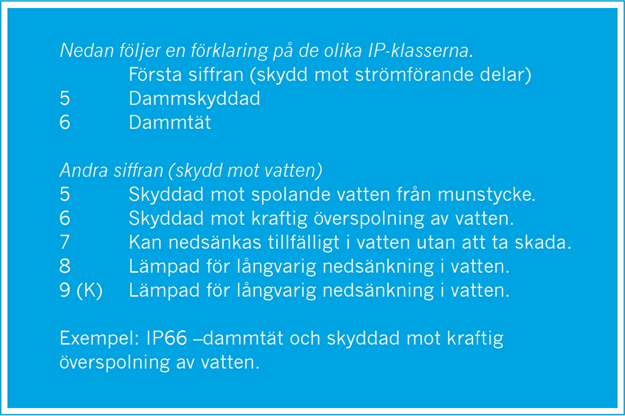 IP-klasser for ekstralys