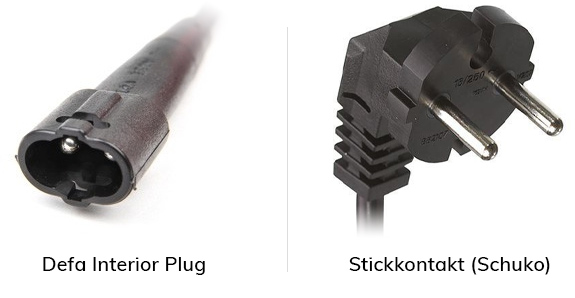 Defa Interior Plug vs Schuko